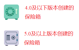 保險(xiǎn)箱